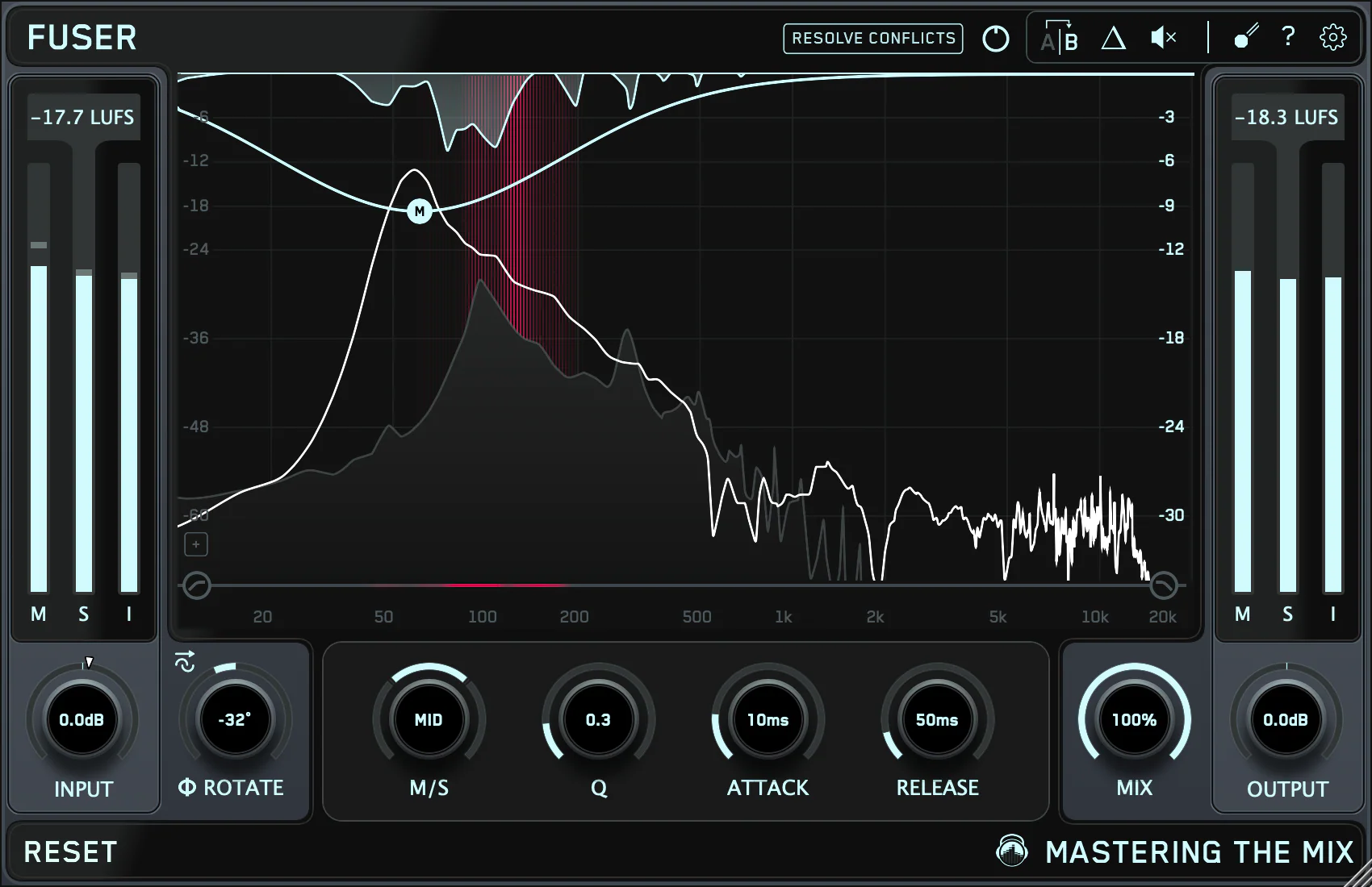 Mixing & Mastering Plugins